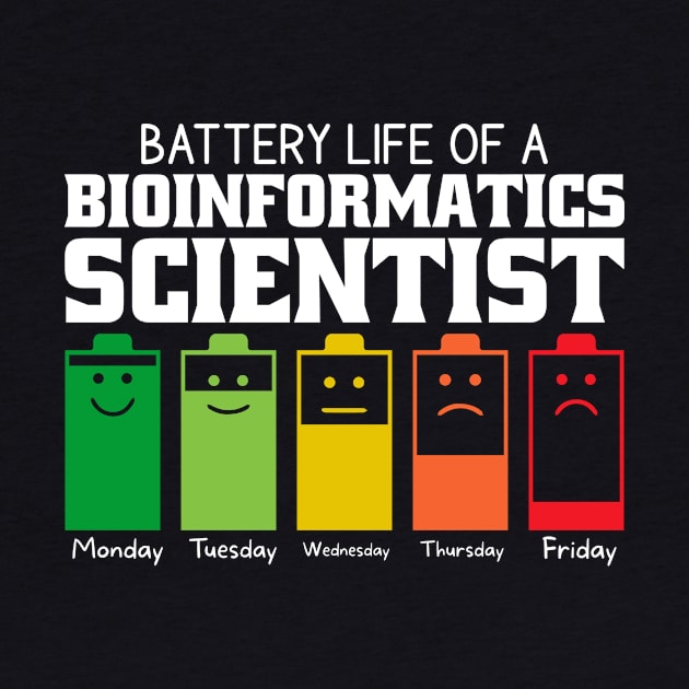 Battery Life Of A Bioinformatics by Stay Weird